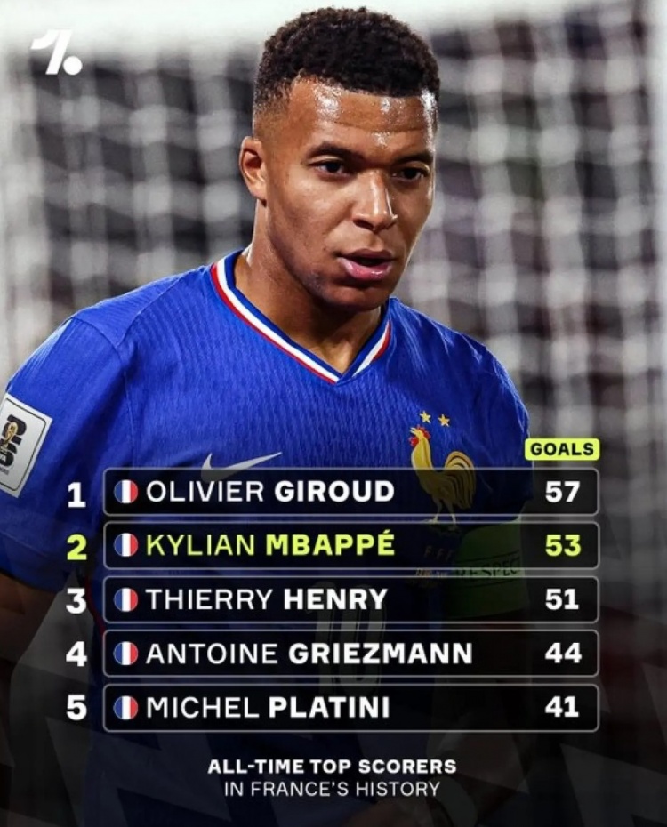 src, 和贝利, 尔多 src, 和贝利, 尔多