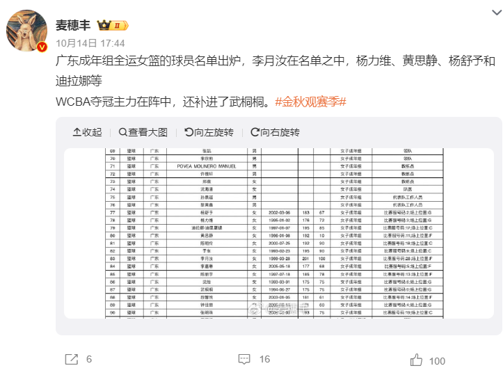 cqzpz, 李月汝的名, src